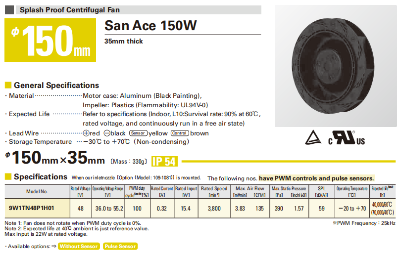 150 X 35mm Dc 24v Centrifugal Fan 4000rpm Speed With Waterproof Ip68 Grade