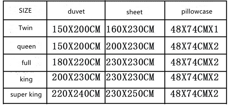 Luxurious European Style Satin Jacquard Lace Modal Fiber Four-piece Bedding Set Sheet Set