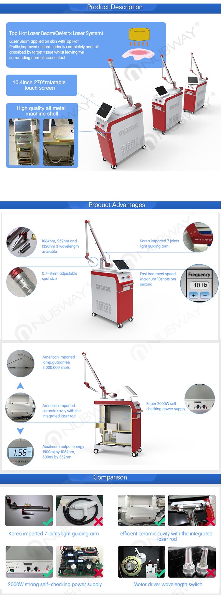 Q-t Switched N-D Yag Laser machine for tattoo removal and skin rejuvenation