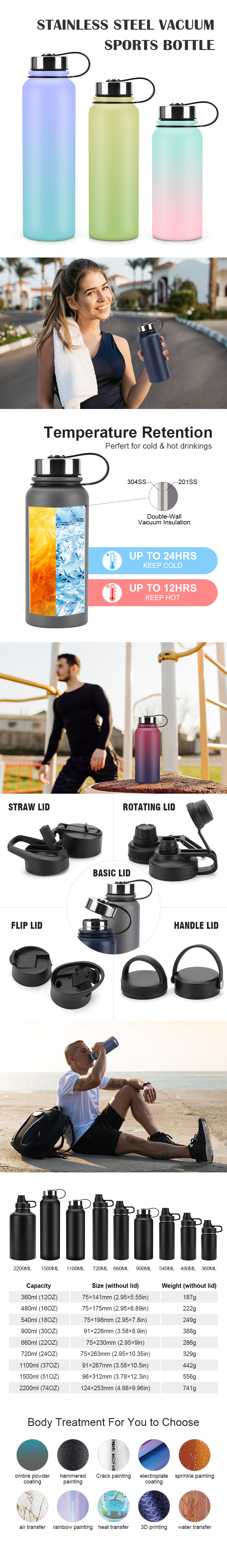 202 3Multiple capacity optional Aquaflask Tumbler Different Lid Portable Insulated Promotional Stainless Steel Water Bottle