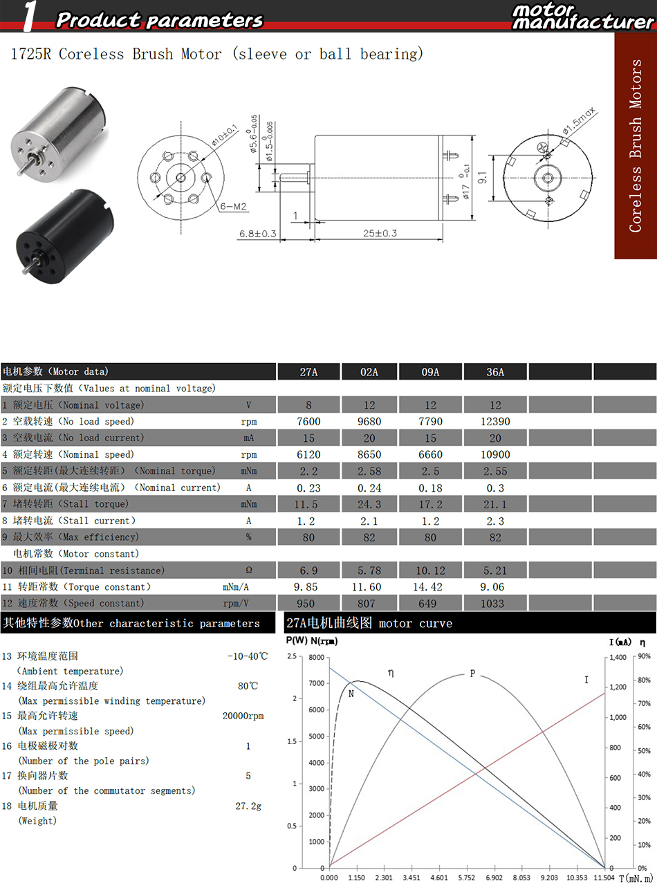 Faradyi 17mm Coreless Motor 8V 12V High Speed 10K rpm Silver and Black For your Choice With Encoder For Smart Robot