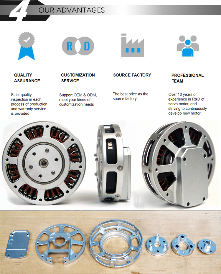 High Torque Robotic Brushless Dc Motor For Exoskeleton Robot Dog