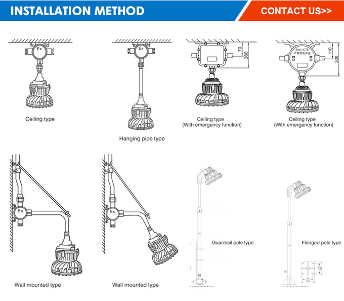Led Explosion Proof Light Ip65 Waterproof Outdoor Workshop 30w 50w 80w 120w