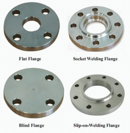 Alloy 718 N07718 ASTM B637 Blind Plate Flange Forged ASME B16.47 Series A B Size 2"