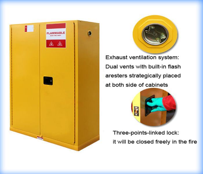 350 LBS Steel Vertical Flammable Safety Cabinet For Harmful Gas Storage