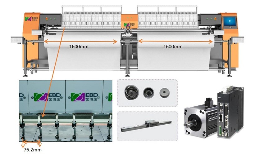 900 RPM High Speed Computerized Sewing Quilting Embroidery Machine With Low Noise