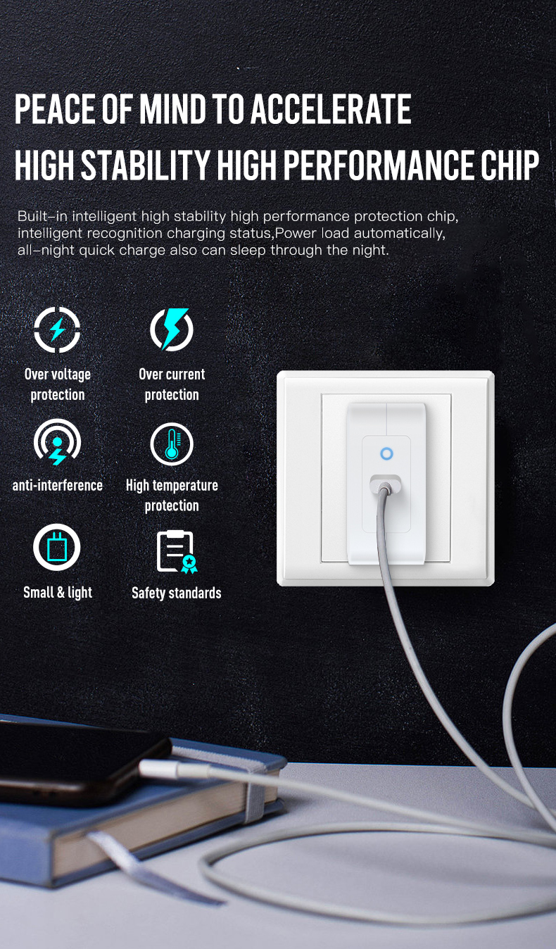 High Power Qc 3.0 Usb Wall Charger 100w Gan Travel Charger Overvoltage Protection