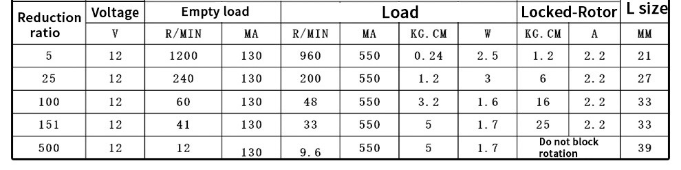 Planetary Brushless Reduction Motor PG24-2430 12v Dc Planetary Gear 12v Dc Motor