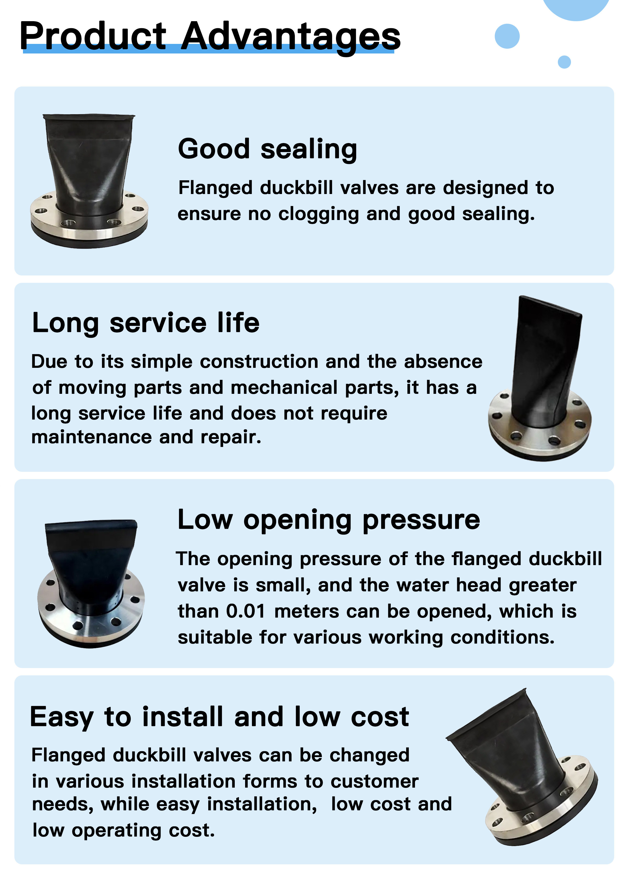 Stormwater Pipe Fitting Flexible Duckbill Muff Coupling Duckbill Drain Valve for Water Treatment