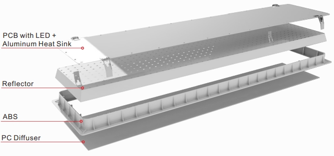 45w Dimmable Led Panel Light 1200 x 300 , LED recessed panel lights 120lm/w