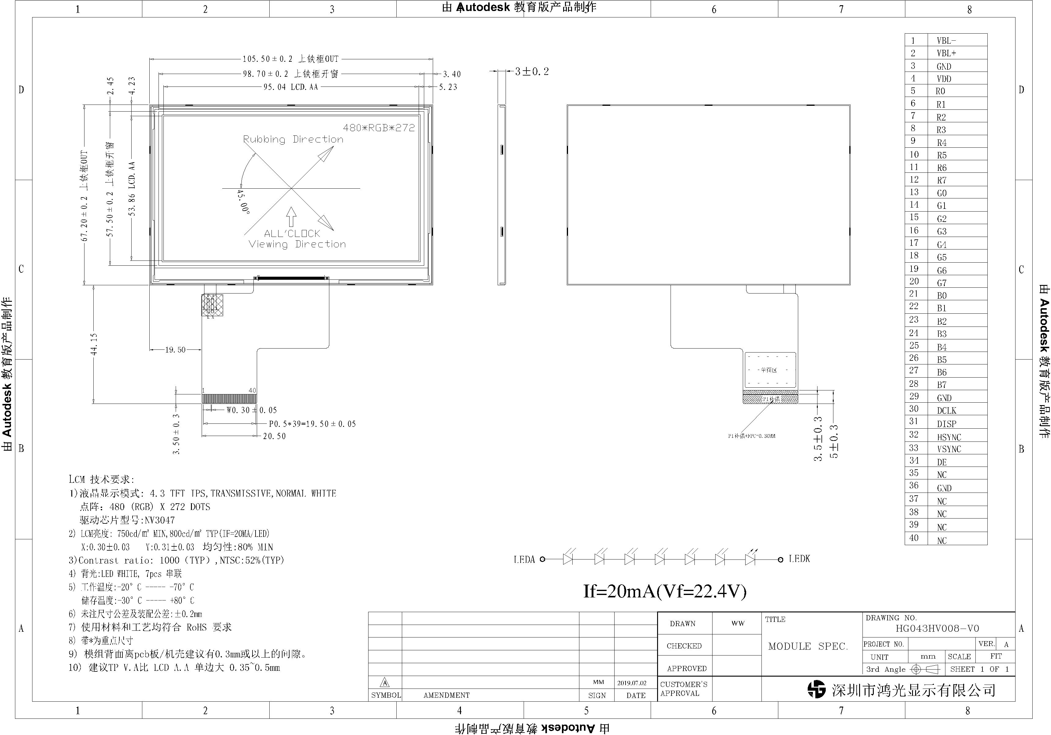 4.3-inch is a standard LCD TFT display with RGB interface, TFT,IPS full view Angle and resolution of 480*272