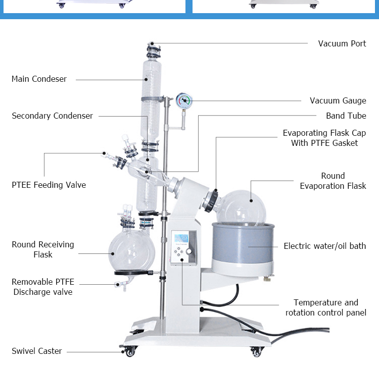 CE Electric 6.5KW Auto Lifting 50l Rotary Evaporator