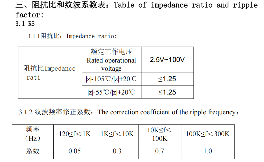 Solid Oxide Electrolyzer Understanding the Polarity and Voltage Requirements for DC Aluminum Electrolytic Capacitors