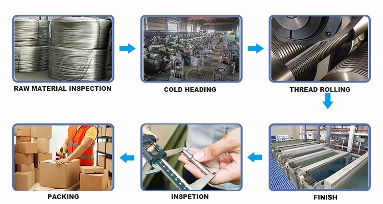 components of cnc milling machine