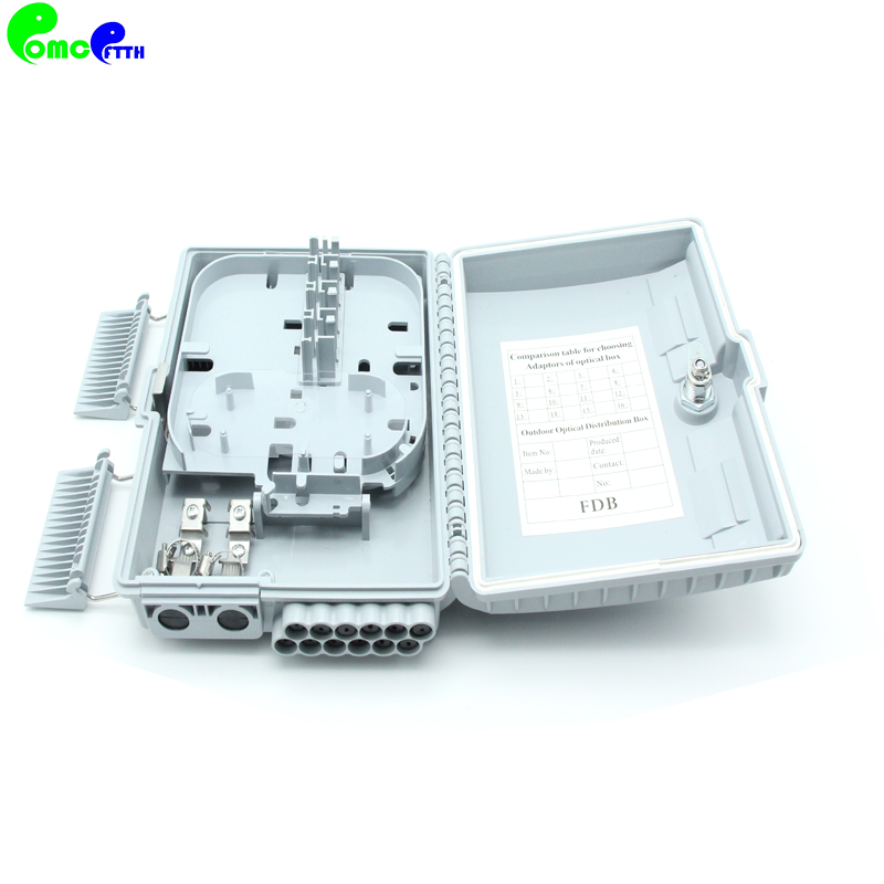 fiber distribution box