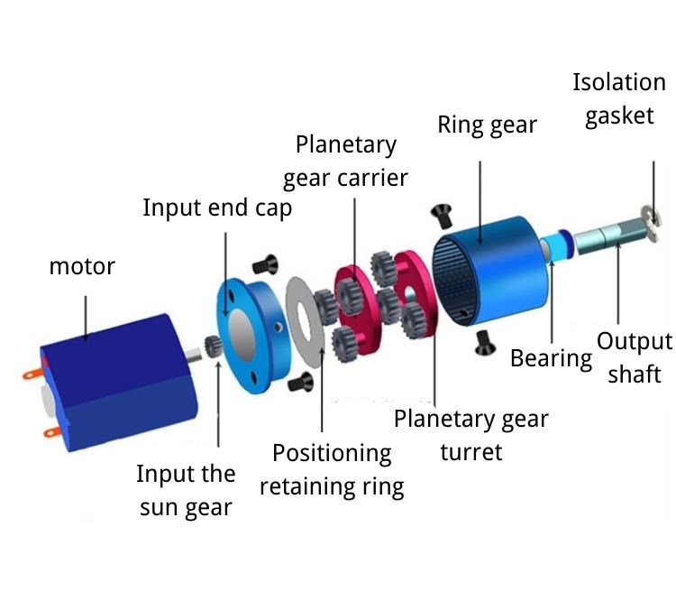 16mm Micro Planetary Gear Motor 24V