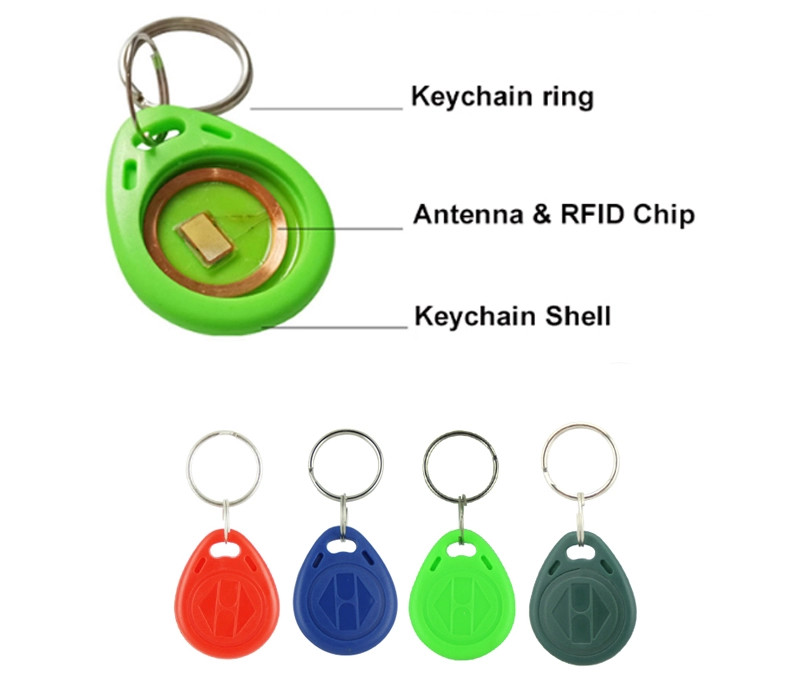 125khz RFID Key Tag
