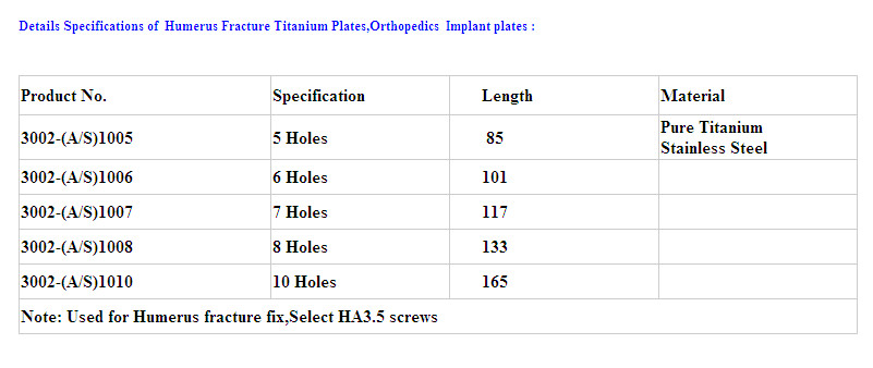 Titanium Humerus Fracture Plate