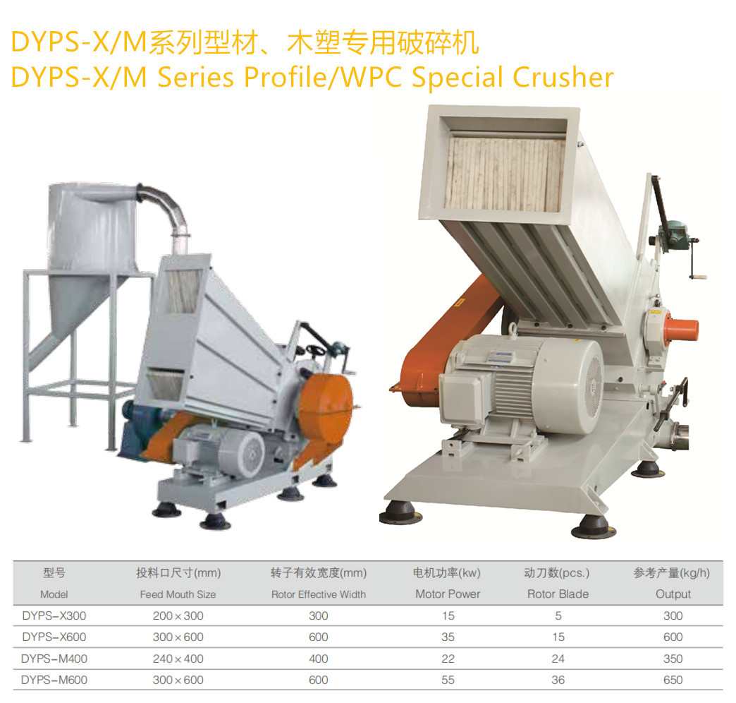 Polystyrene Waste Plastic Crusher
