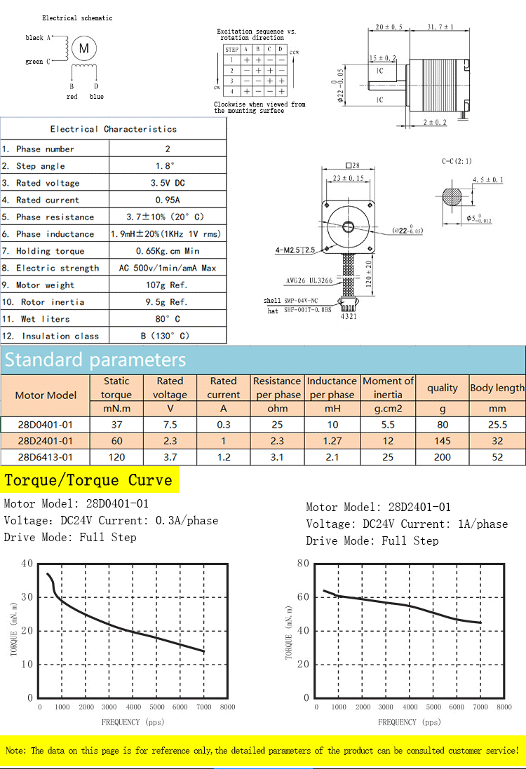 Faradyi Custom Hot Sale Stepper Motor Screw Length 300MM Name 17 Motor for CNC Laser and 3D Printer Motor
