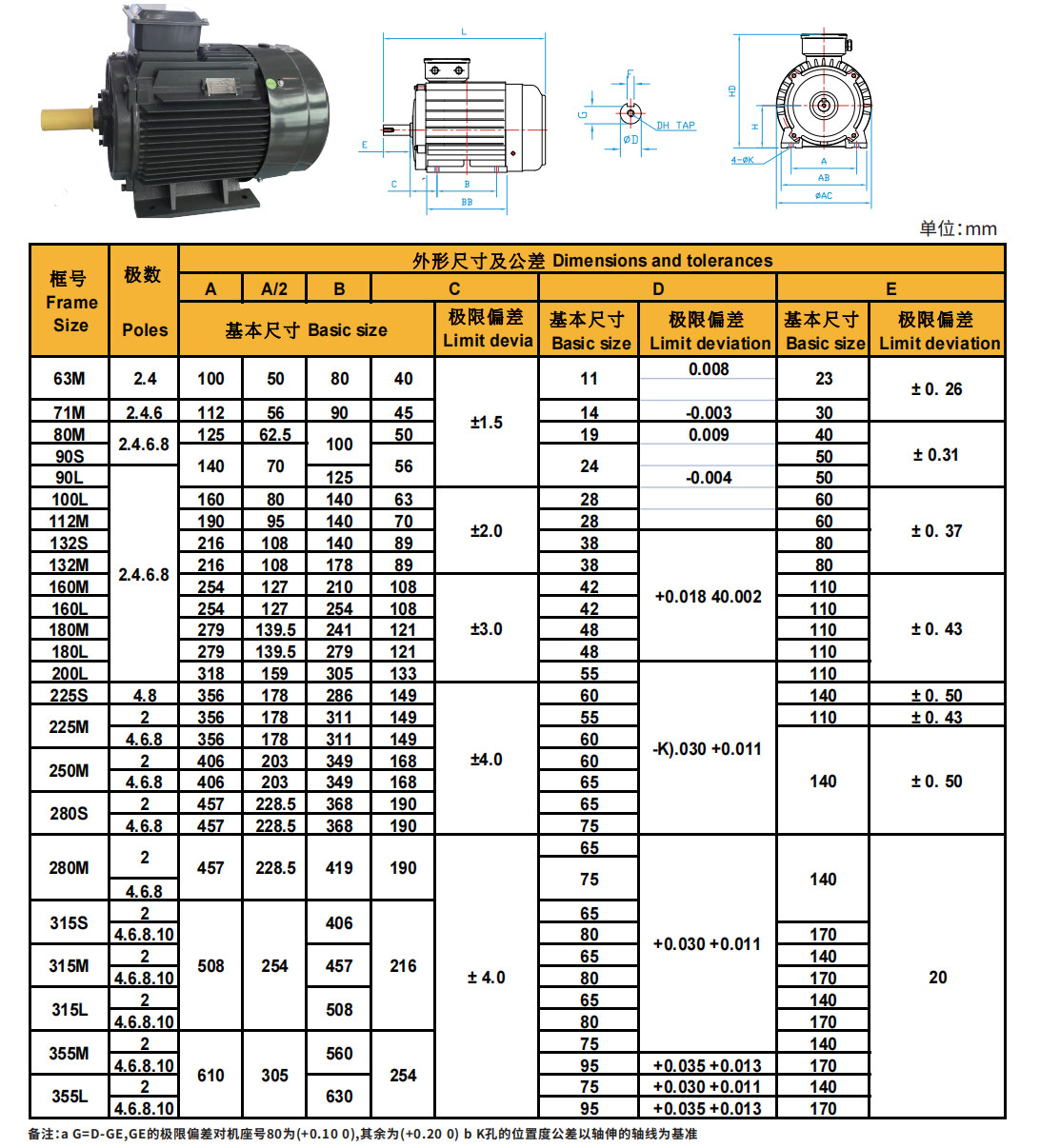 AC Asynchronous Inverter Motors General Purpose