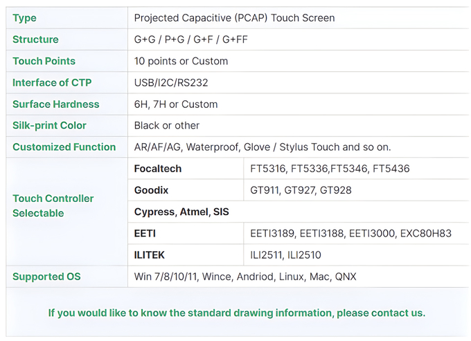 Sunlight Readable 7.6 Inch TFT LCD Display 1000 Nits 800x800 Pixels Square Type IPS Screen 6