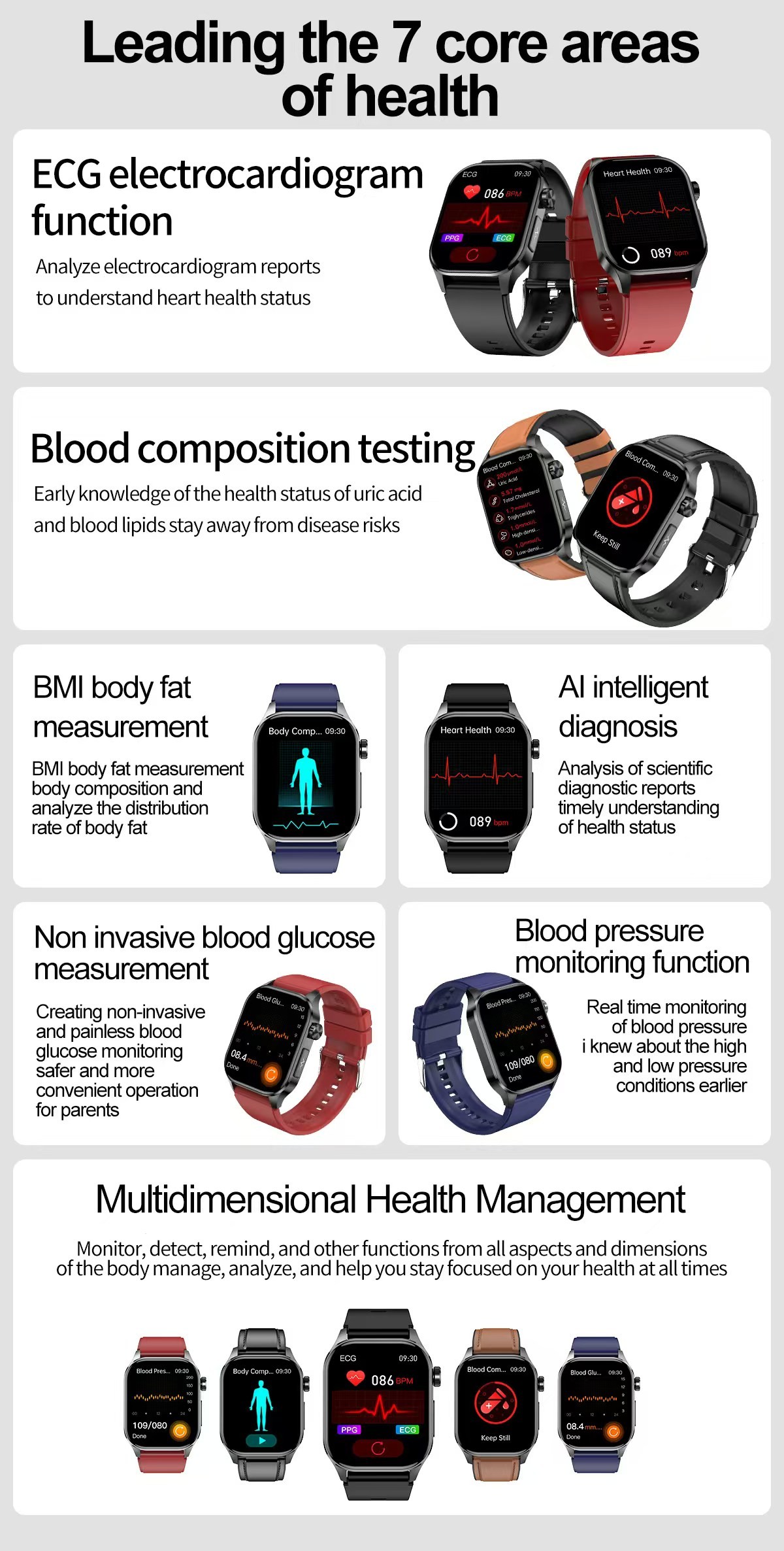 ET580 Smart Watch 2.04 Inch AMOLED SOS Heart Rate Uric Acid BML Smartwatch