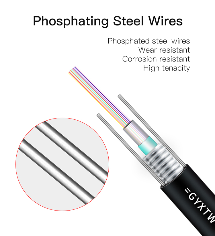 2-24 Core GYXTW Armored Multimode Fiber Optic Cable Double Parallel FRP