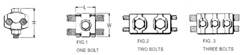 parallel groove clamps