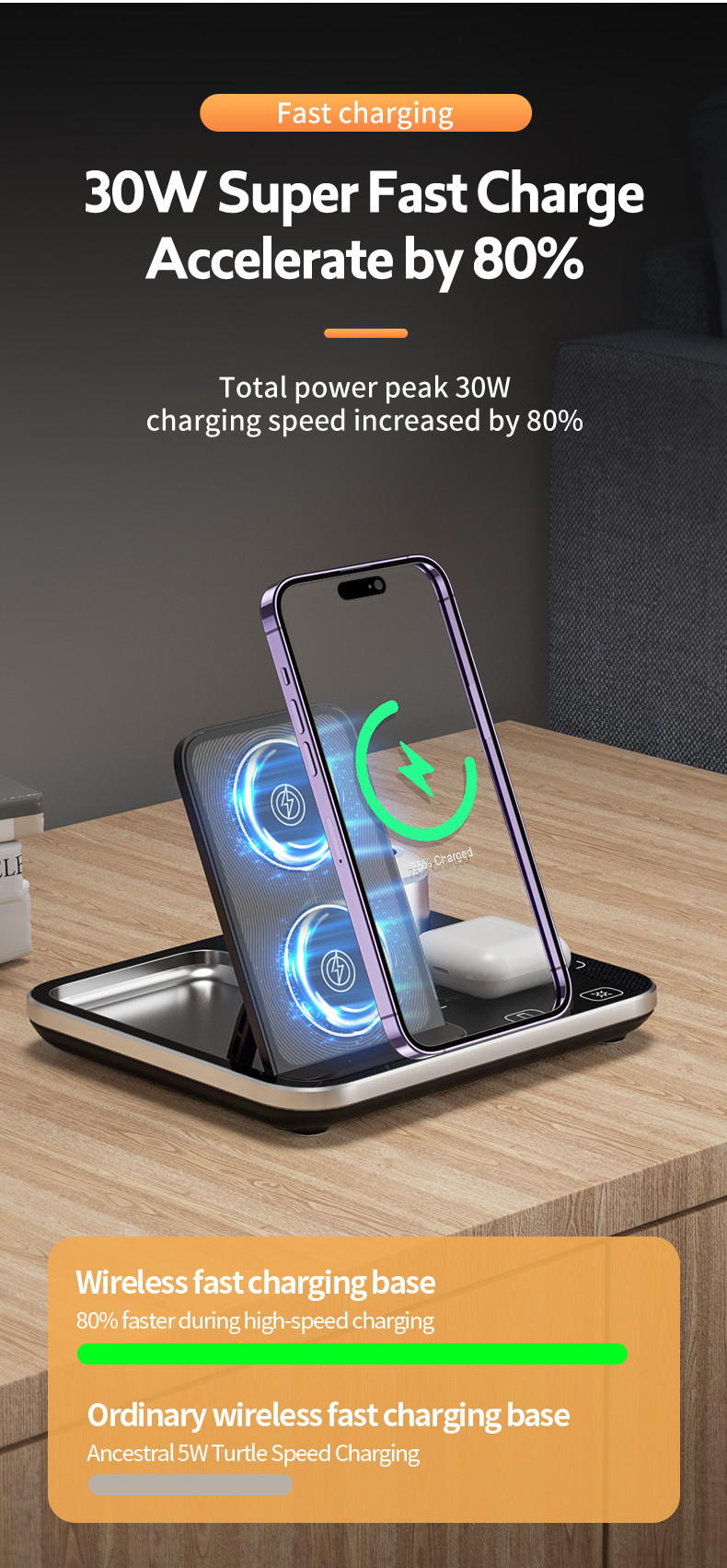 OEM 15W 10W Fast Qi LED Light 3 In 1 Wireless Charging Station For Mobile Phone Tablet