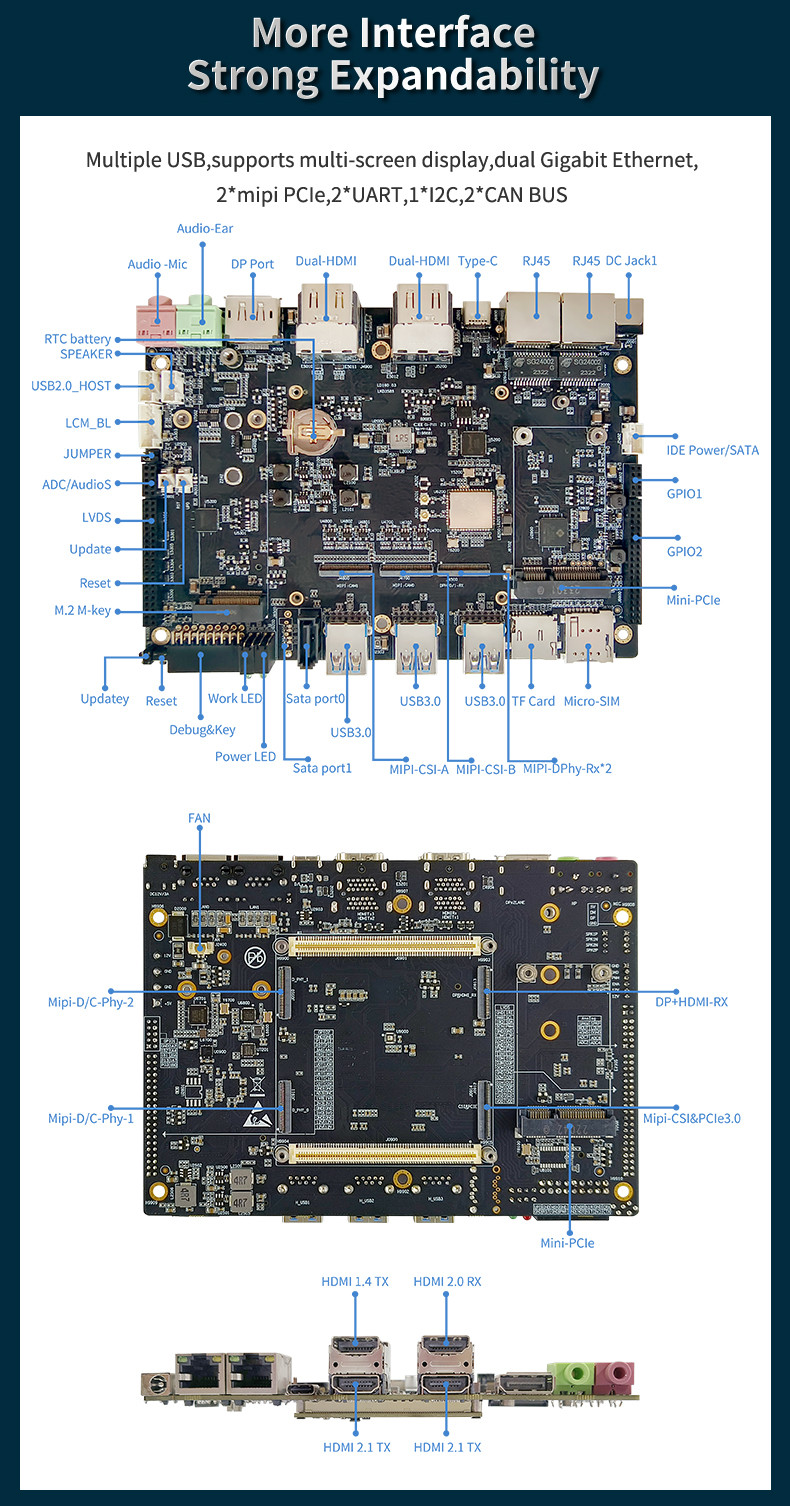 2.4GHz USB3.0 HOST AI Embedded Arm Based Single Board Computer EDP1.1 20Pin