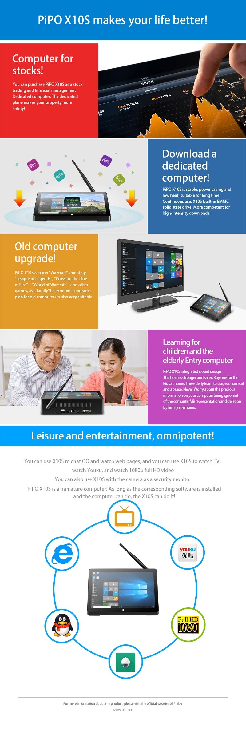 All In One Mini Desktop Windows Computers Tablet 10.1 Inch With Poe Touchscreen