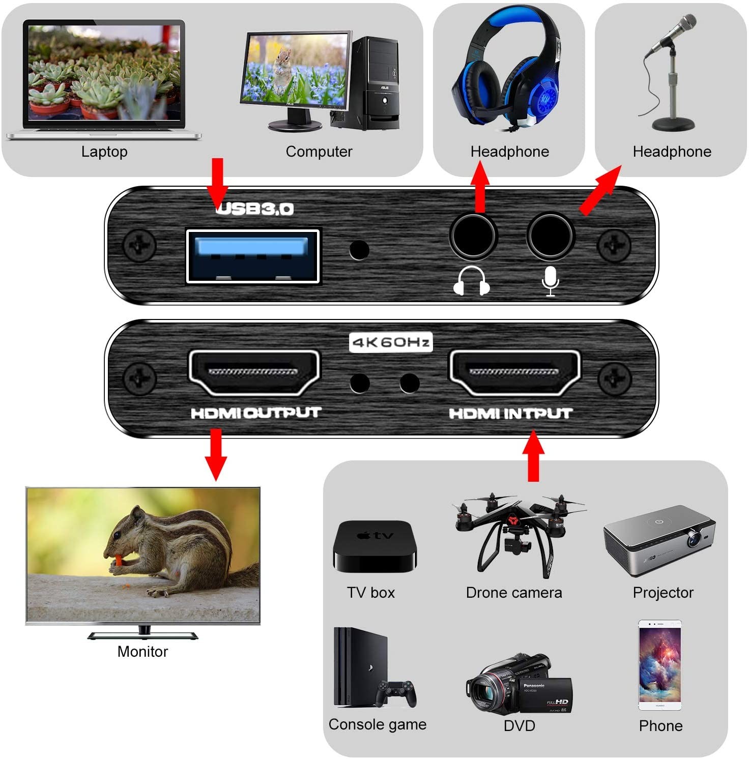 Aluminum Shell HDMI Video Capture Device 3.5mm 4K 1080p 60fps Capture Card USB3.0