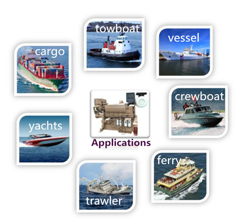 4b, 6b, 6c, 6L, Kt, Kt38, Kta38, Kt19, K19 Cummins Marine Diesel Engine for Marine Vessel (boat, ship, etc)