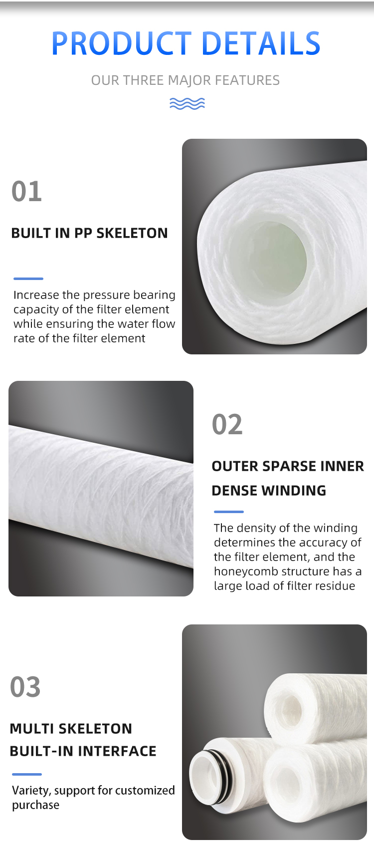 1/5/10/20/30/50/100 Micron Rating 10 * 4.5 Inch PP Series Wound Spinning Filter Cartridge