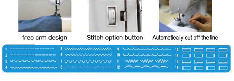 UFR-611 Sewing Machine with Lock Stitch Formation and Overall Dimensions 368*145*270