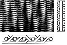 Twilled Dutch Weave