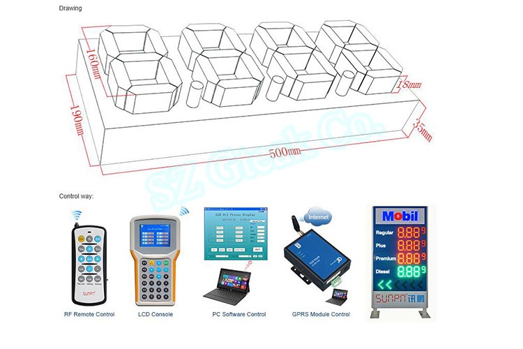 remote control 6 inch 7 segment display led multi-color