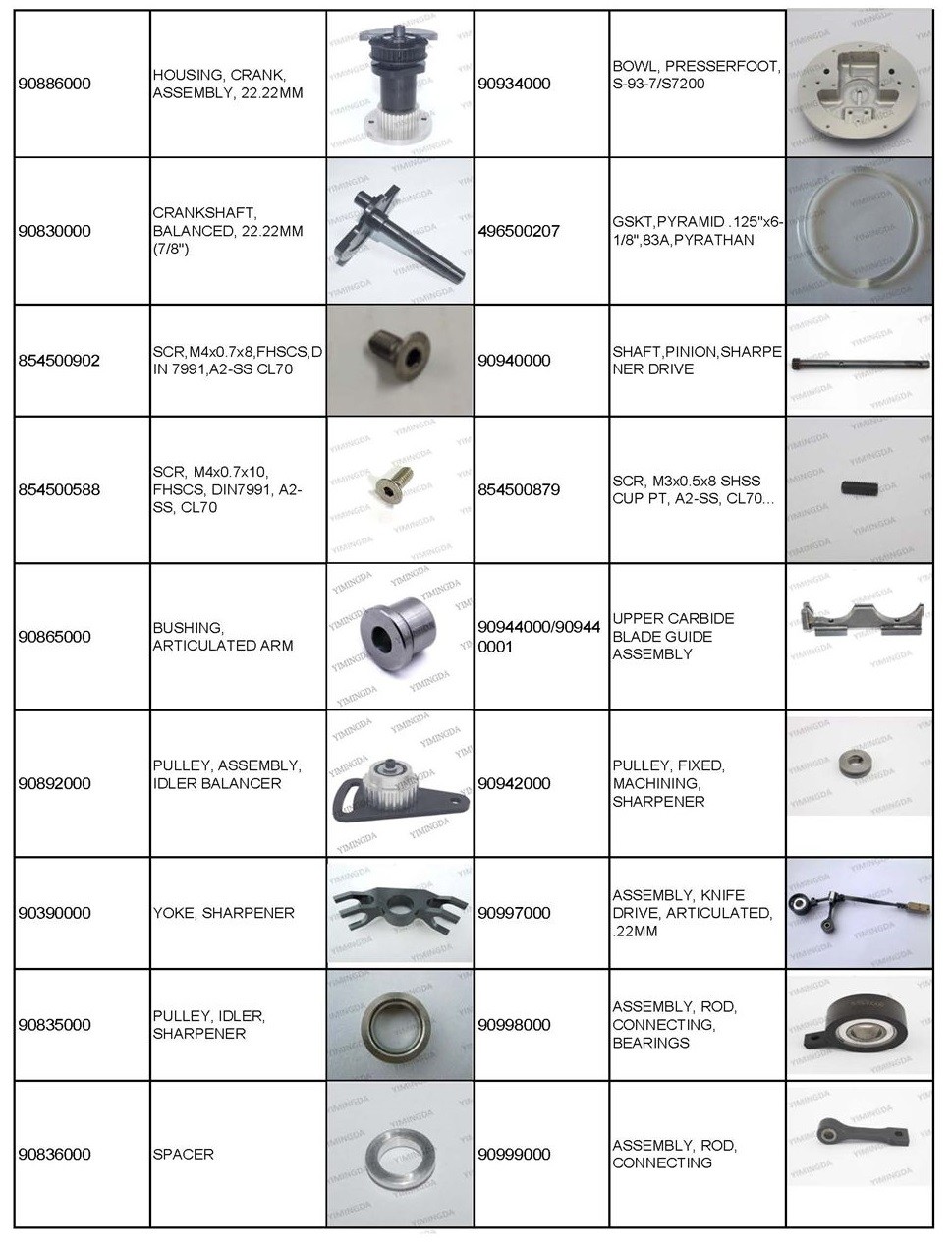 Part no. 1012663001 Yoke Upper Stones Auto Cutter Machine Spare Parts for Textile factory