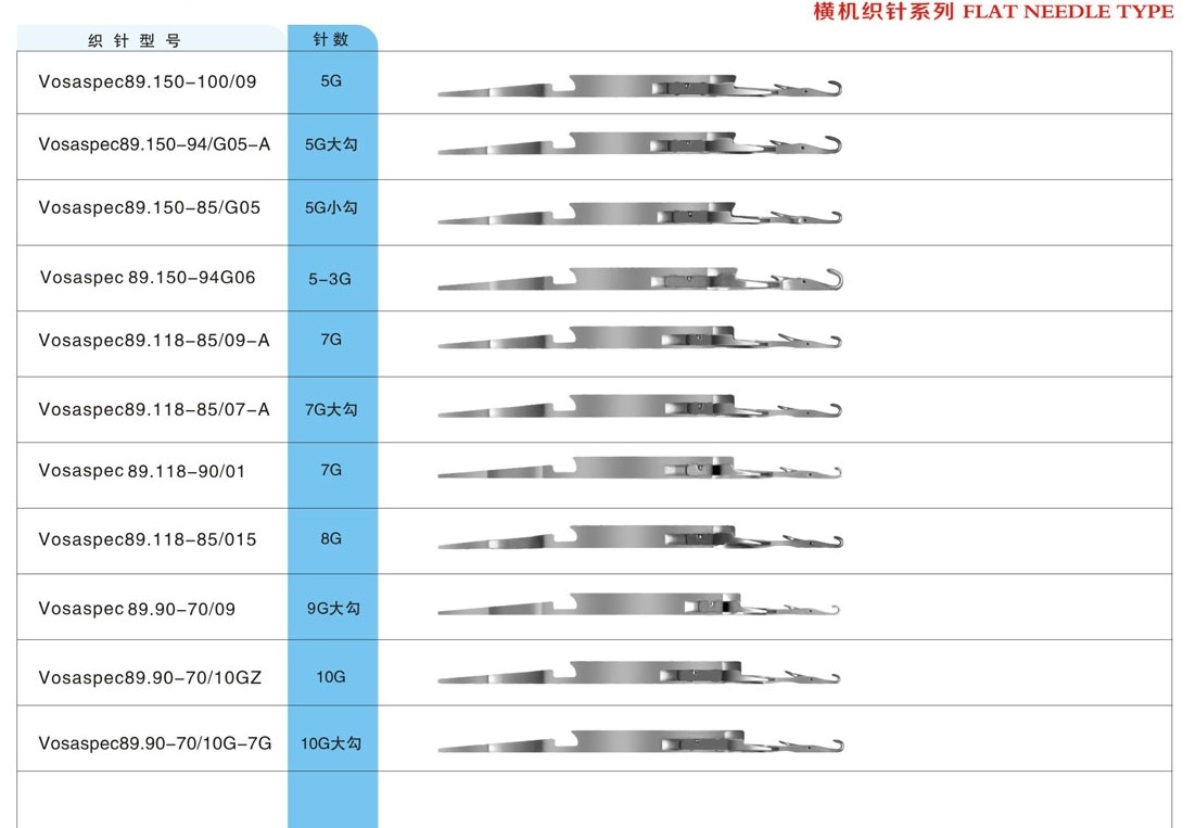 Computer Flat Knitting Machine Spare Parts Stanger Machine Knitting Needles 14G