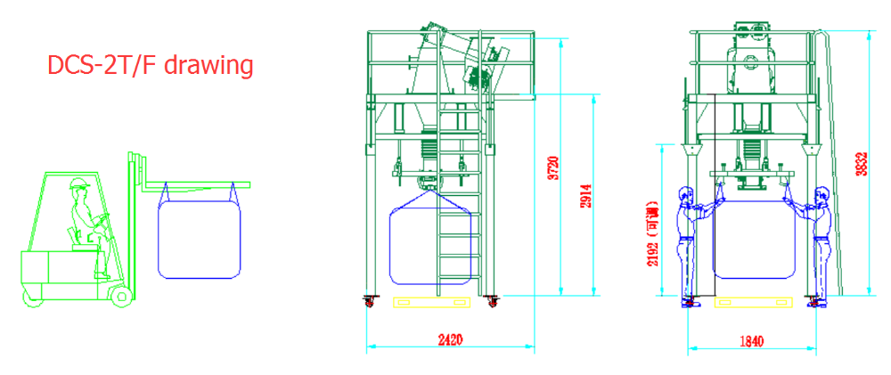 Screw Type Feeding Ton Bag Packing Machine DCS-2T/F