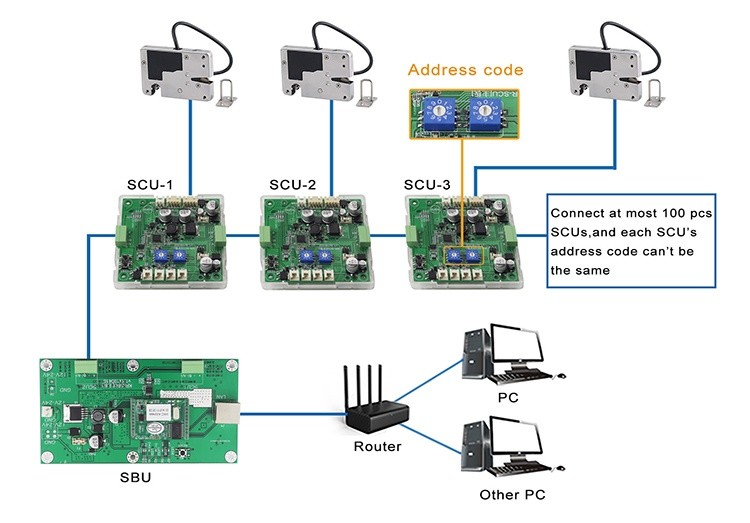 Kerong PCB Control Panel , 40mA Vending Machine Control Board