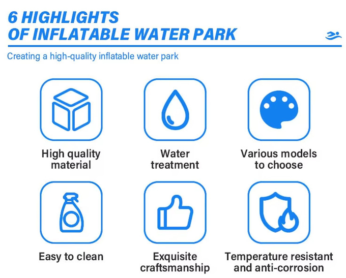 Customizable INFLATABLE WATER PARK for Your Water Park Business
