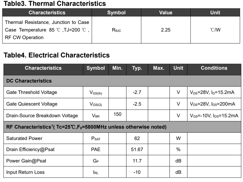 High Efficiency C-Band GaN 50W Power Amplifier Chip YP40601650T for 4400-6000MHz