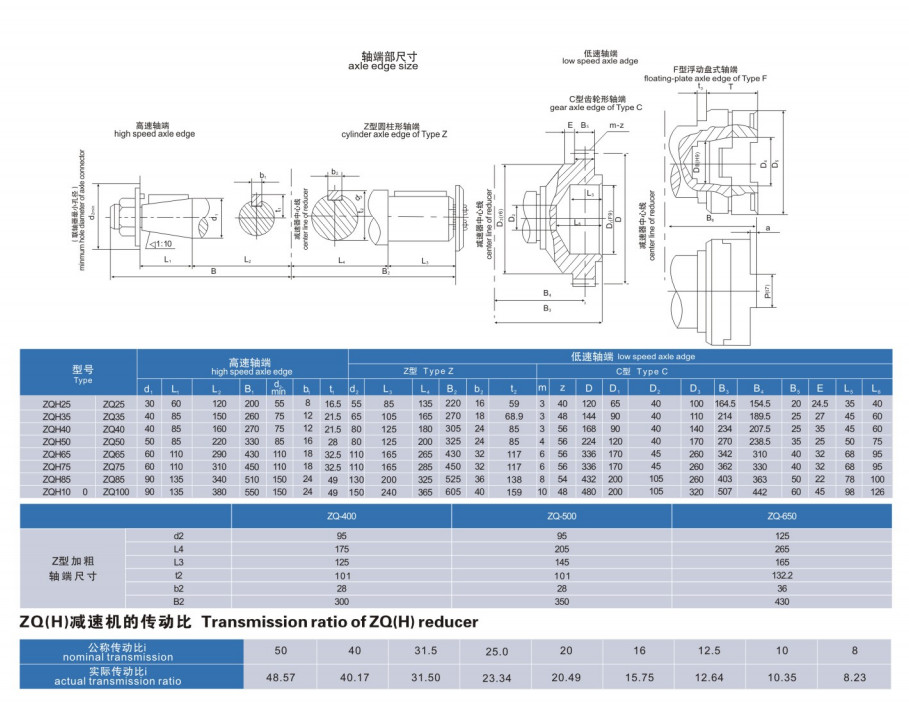 Engine Transmission ZQ 650 Ratio 31.5 Crane Duty Gearbox Helical Cylindrical Gearbox 1500rmp