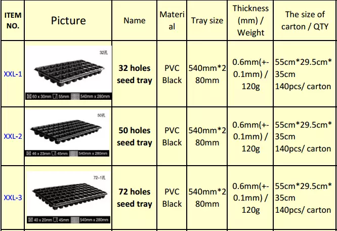 hydroponic fodder , nursery , propagation seeding trays for gardening and agriculture