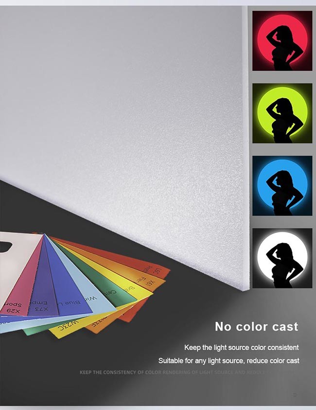 3mm Frosted PMMA LED Diffuser Sheet