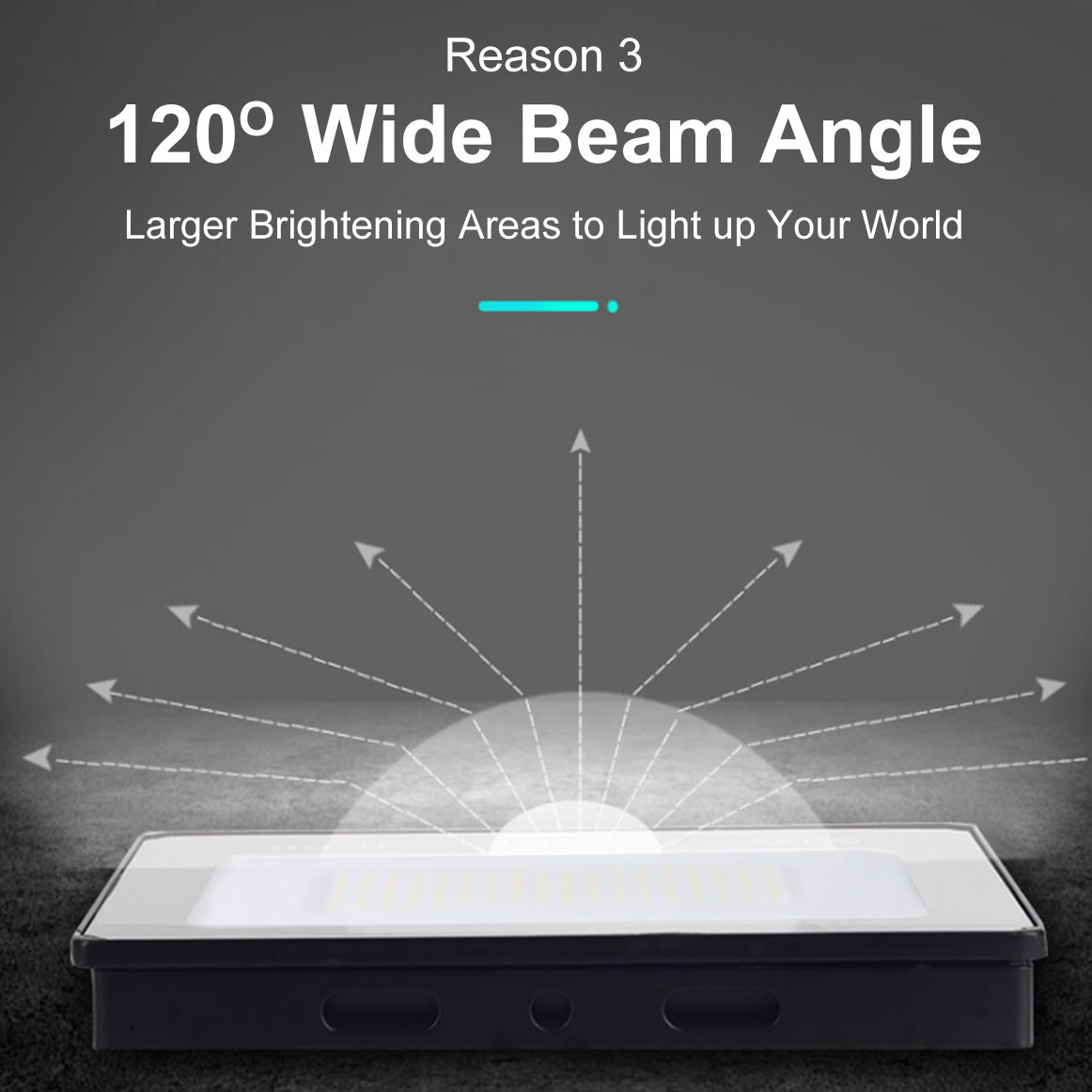 Explosion Proof IK08 Electric EK03 Outdoor LED Flood Lights High Efficiency 100-110lm/W