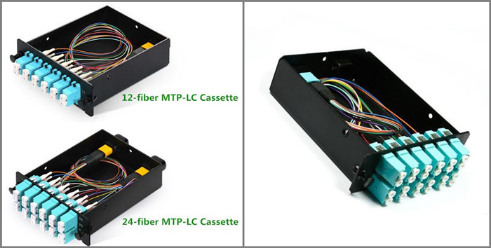 MTP/MPO Fiber Breakout Cable 12×LC Duplex Fiber Optic Exchange Cassette