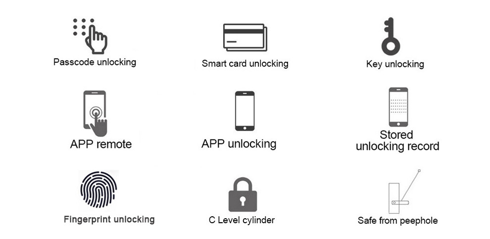 RF Cards Fingerprint Password Door Lock Passcode 300mm